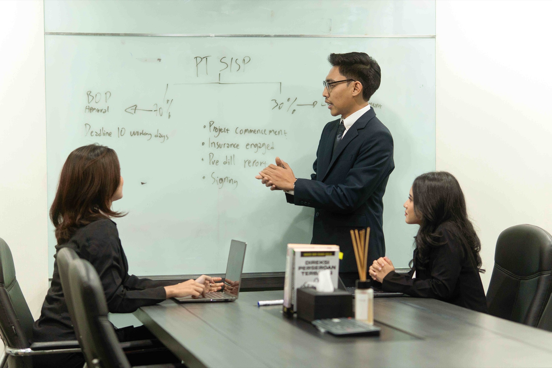 Legal Strategy Planning